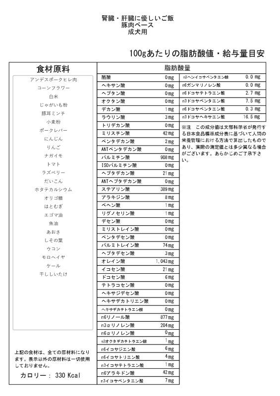 ランフリー 腎臓・肝臓に優しいごはん - ペットフード